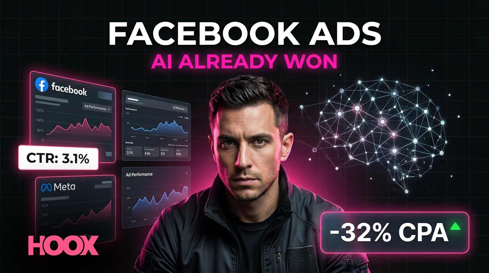 Facebook ads - ai Already won